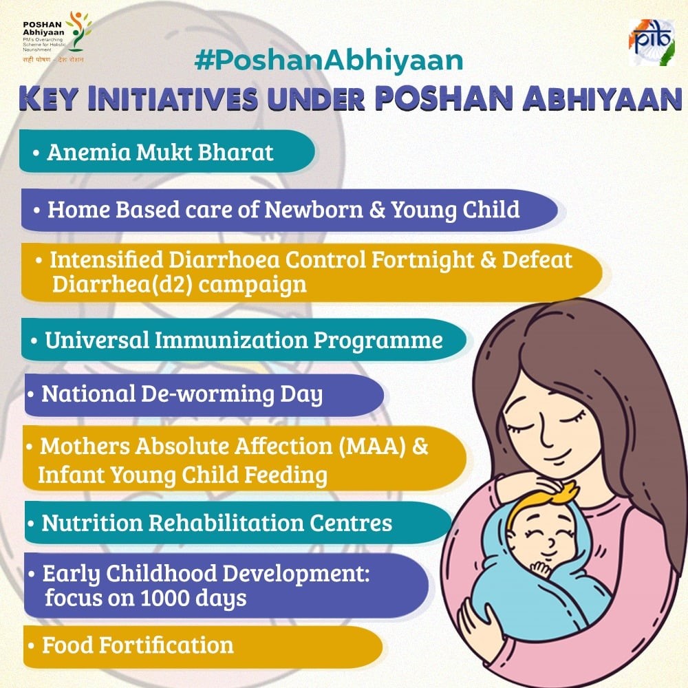 key-initiatives-under-poshan-abhiyaan