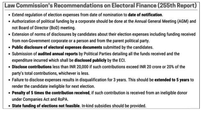 law commission's recommendations on electoral finance 255th report