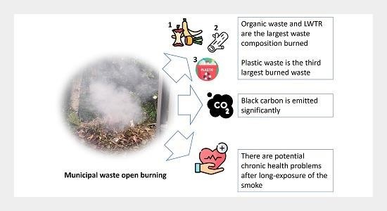 municipal-waste-open-burning