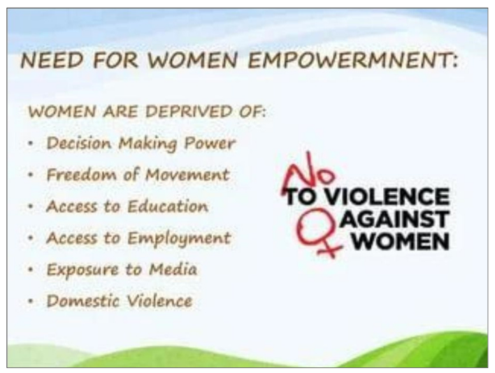 need for women empowerment