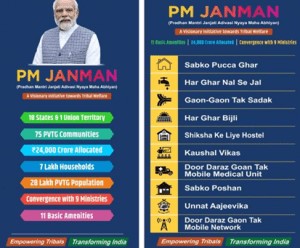 pm-janman