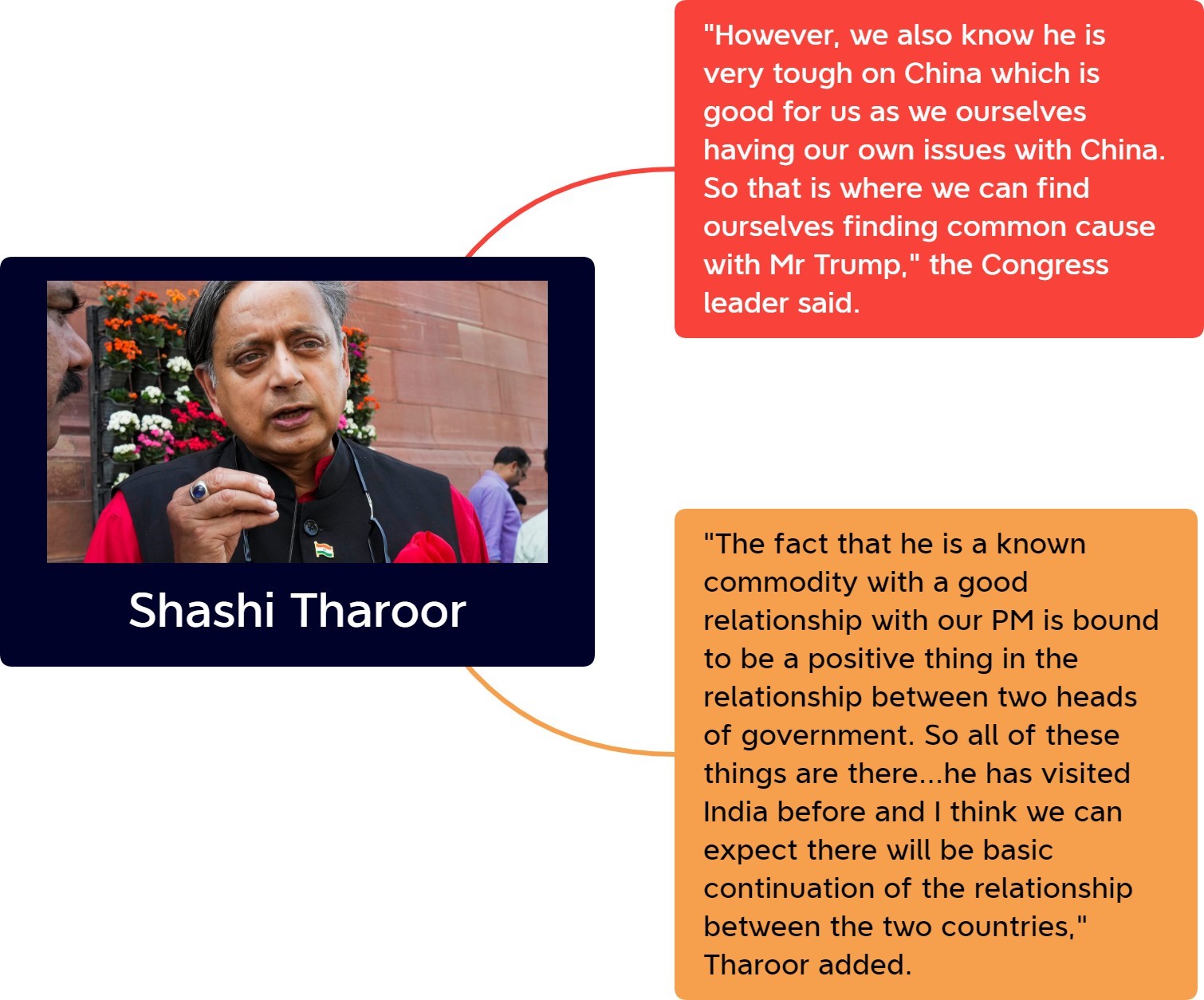 shashi-tharoor