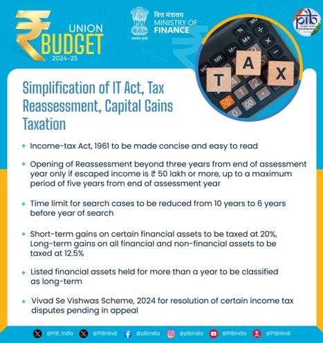 simplification-of-it-act-tax-reassessment-capital-gains-taxation
