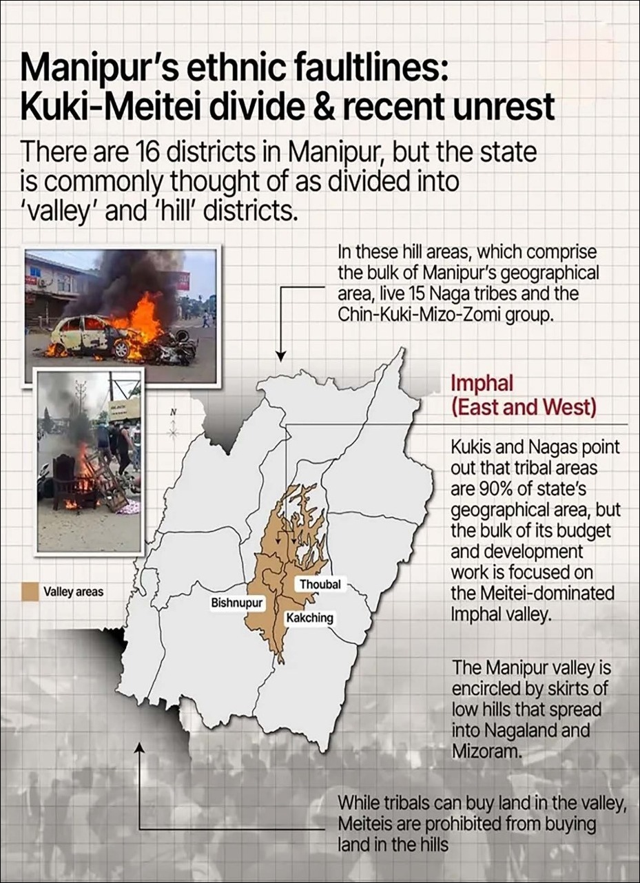 violence in manipur