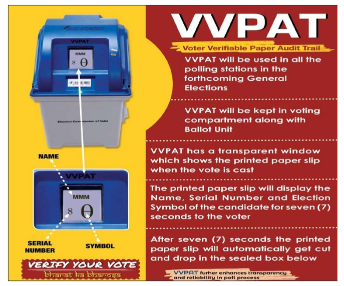 vvpat