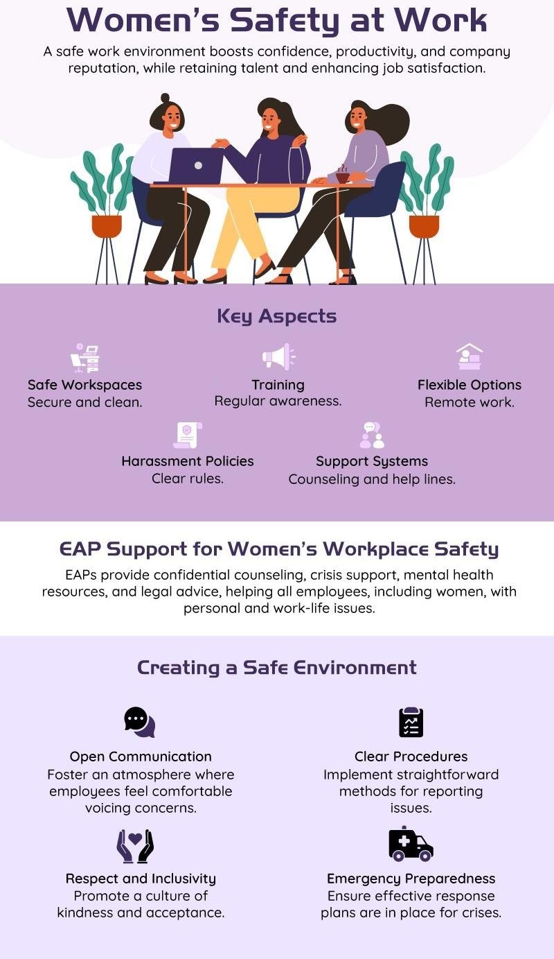 ways for ensuring women safety at the workplace